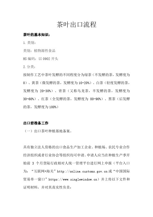 茶叶出口流程