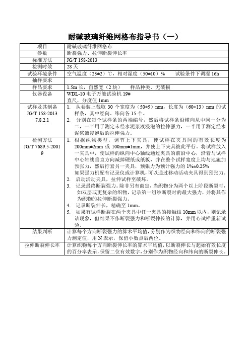 网格布