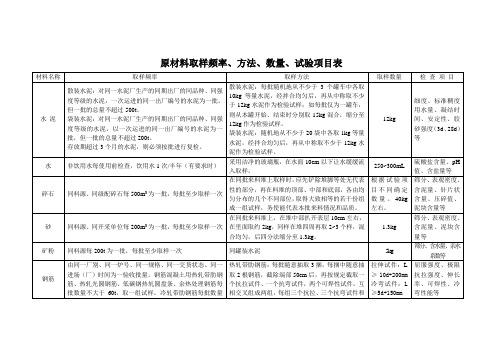 原材料取样频率