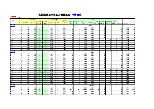 电力电缆线路工程土石方量计算表(排管部分)