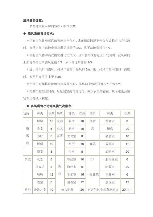 [小学]通风量计算公式