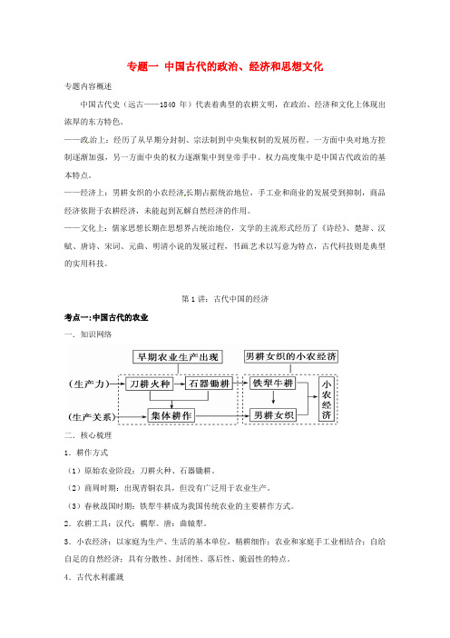 山东省郓城县实验中学高考历史二轮复习专题1中国古代史第2讲古代中国的经济教学案