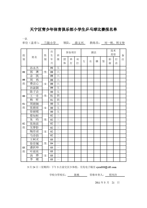 天宁区青少年体育俱乐部小学生乒乓球比赛报名单