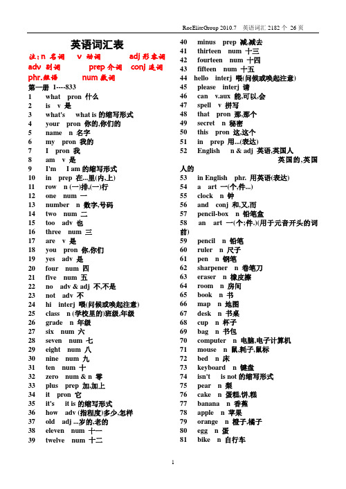 基础英语词汇表  共2182个