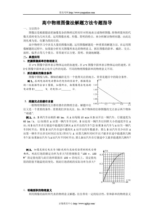 高中物理图像法解题方法专题指导