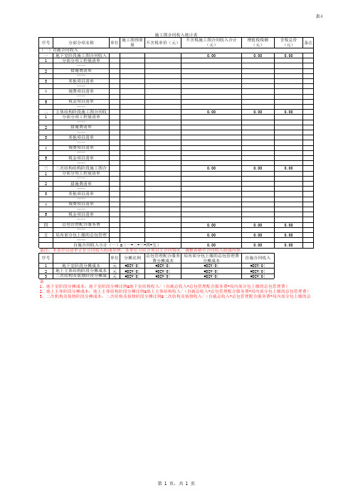 预算-中建项目目标成本测算样表