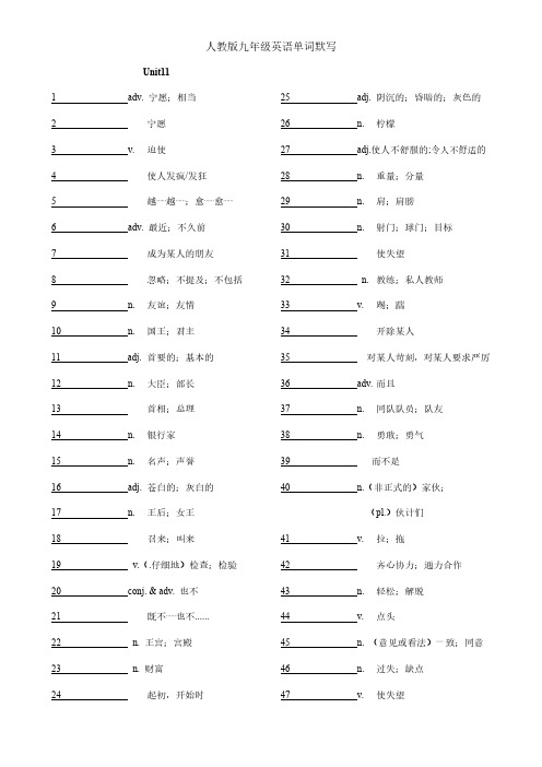 人教版九年级英语Unit11单词默写