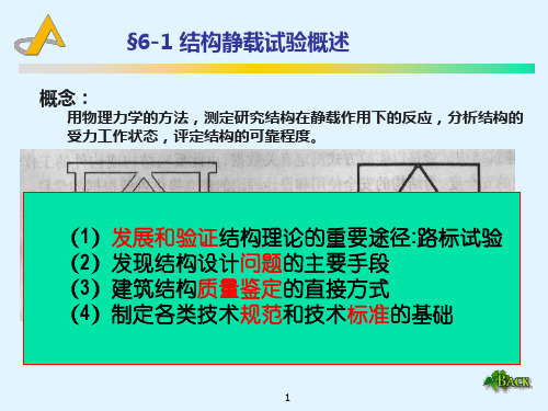 土木工程测试课件结构静载试验