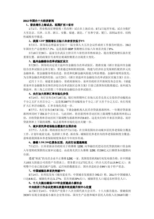 2012年国内经济文化科技民生十大新闻