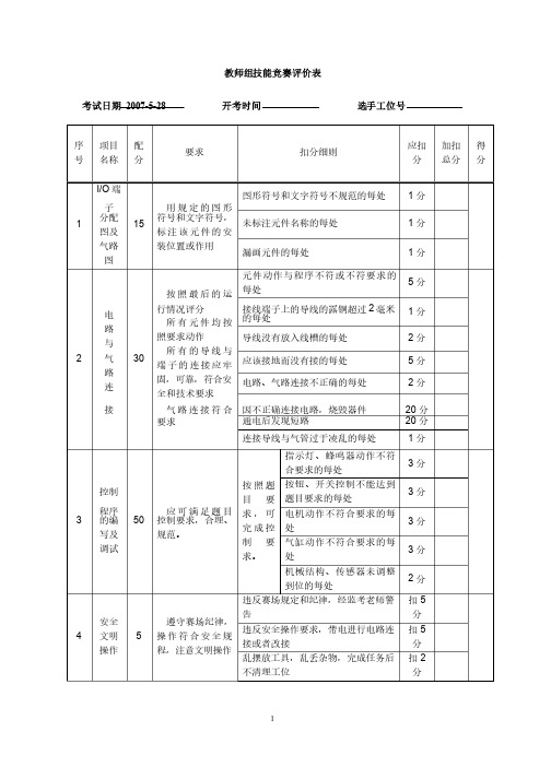 全国中职“亚龙杯”技能竞赛机电一体化（学生组）竞赛