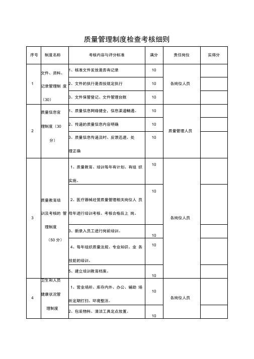 医疗器械管理制度汇编考核表