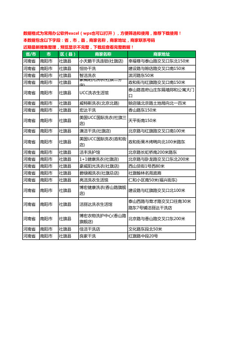 2020新版河南省南阳市社旗县洗衣店工商企业公司商家名录名单联系电话号码地址大全20家