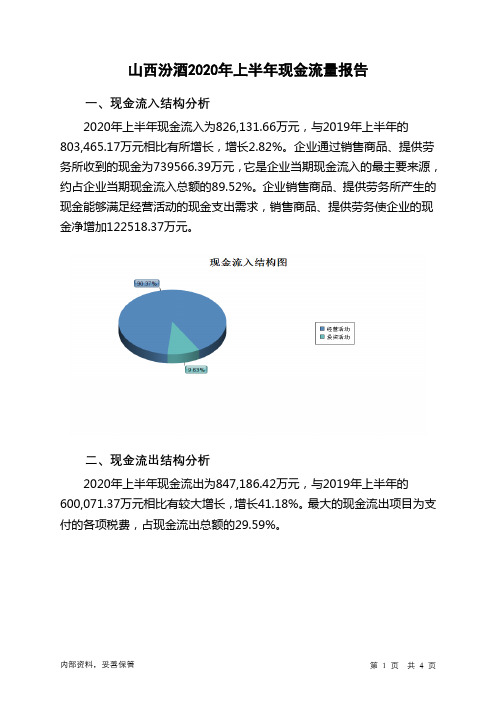 山西汾酒2020年上半年现金流量报告