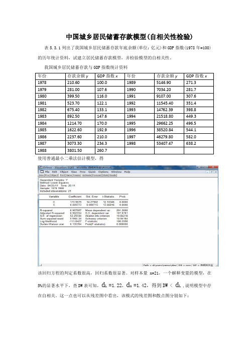 中国城乡居民储蓄存款模型(自相关性检验)