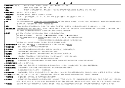 造价员建筑识图 (2)