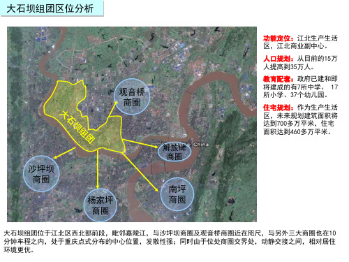 热点板块总结——重庆大石坝组团之鸿恩寺板块