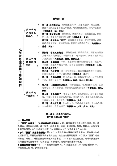 2015届人民版七年级政治下册复习:第3课-生活中的“雷区”(含答案)