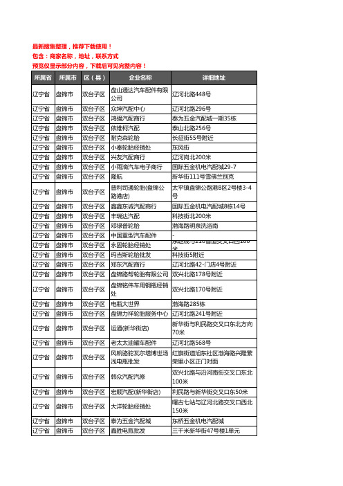 新版辽宁省盘锦市双台子区汽车用品企业公司商家户名录单联系方式地址大全160家