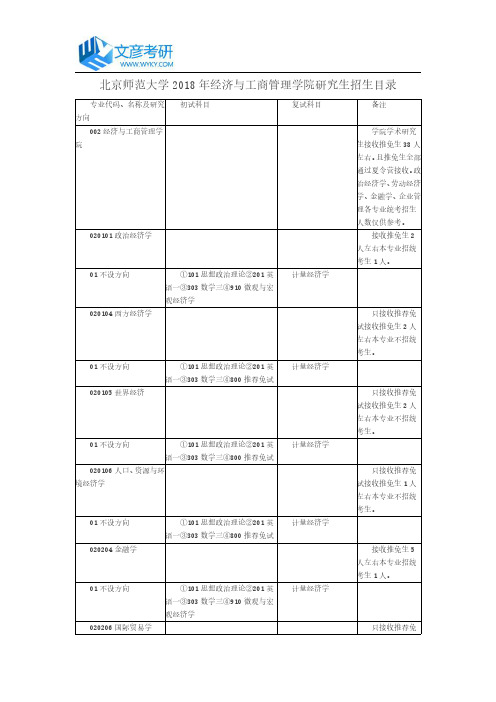 北京师范大学2018年经济与工商管理学院研究生招生目录