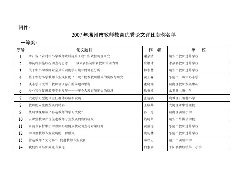 2007年温州市教师教育优秀论文评比获奖名单-推荐下载