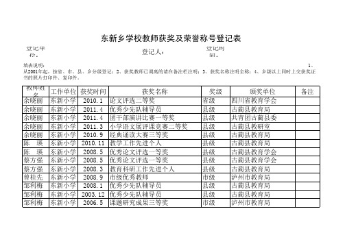 东新乡学校及教师获奖情况登记表