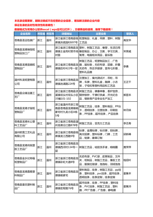 2020新版浙江省温州树脂工艺品工商企业公司名录名单黄页大全569家