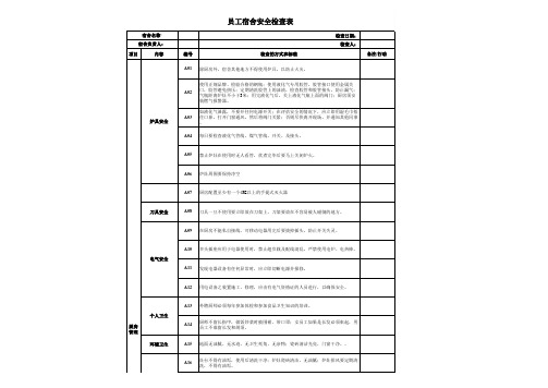 员工宿舍安全检查表