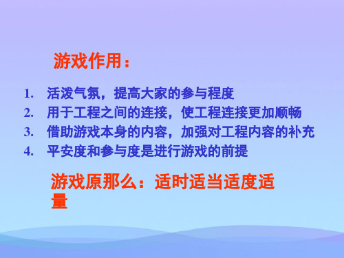 心理辅导活动游戏大全精品ppt资料