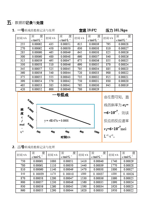 物化实验-丙酮碘化测定速率常数