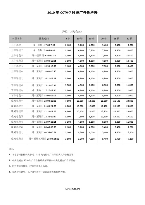 2010年CCTV-7时段广告价格表