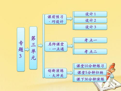 高中化学苏教版必修2课件：专题3第三单元人工合成有机化合物