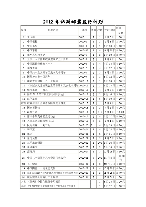 2012年纪特邮票发行计划