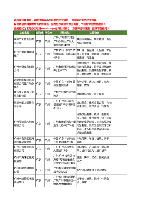 新版广东省广州食品饼干工商企业公司商家名录名单联系方式大全337家