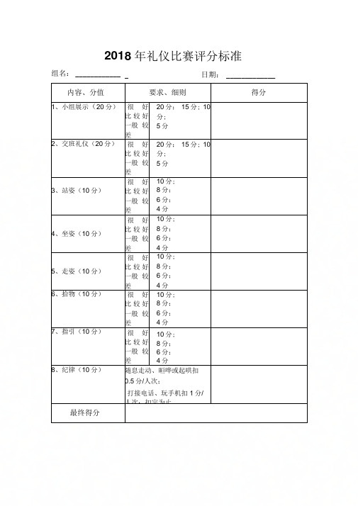 2018年礼仪比赛评分标准