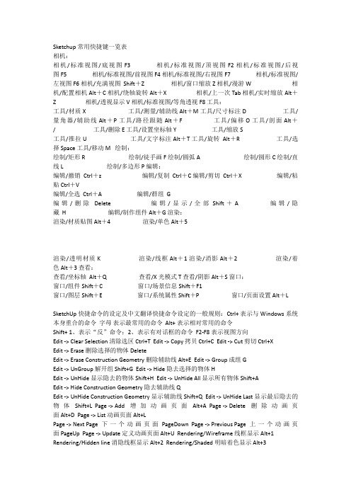 Sketchup常用快捷键一览表