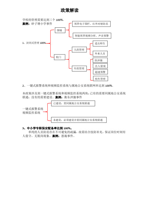 学校一键式报警政策解读