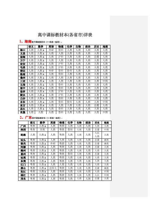 高中新课标教材版本各省详表