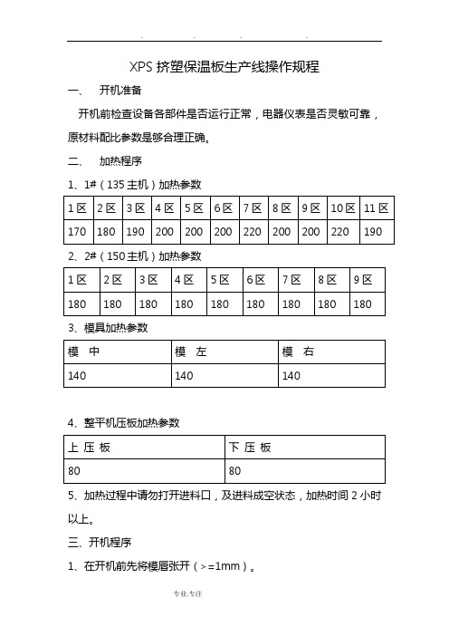 挤塑板生产线操作规程完整