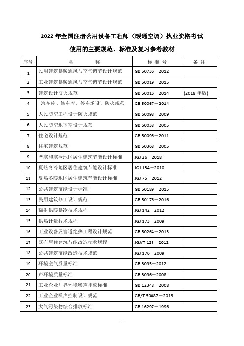 2022年度全国勘察设计注册公用设备工程师(暖通空调)专业考试标准、规范、规程、技术(设计)手册目录