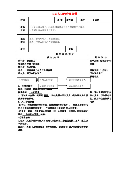 高中地理第一章人口的变化1.3人口的合理容量教案必修2