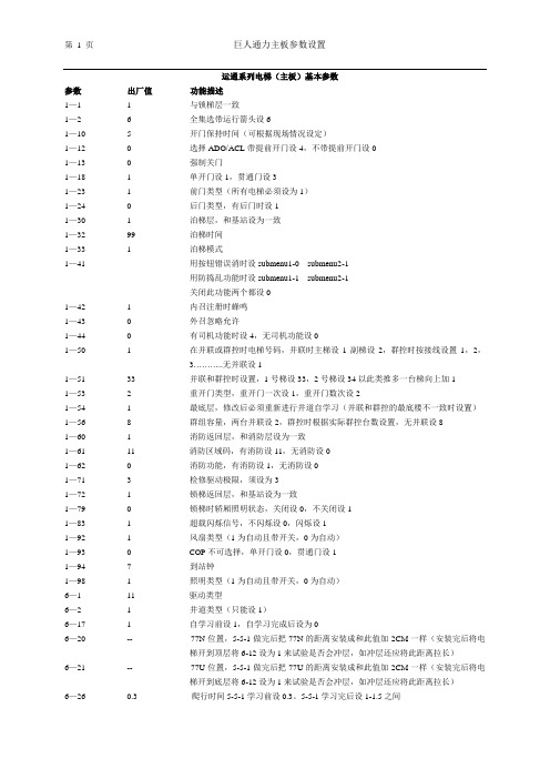 巨人通力运通系列电梯(主板)参数表