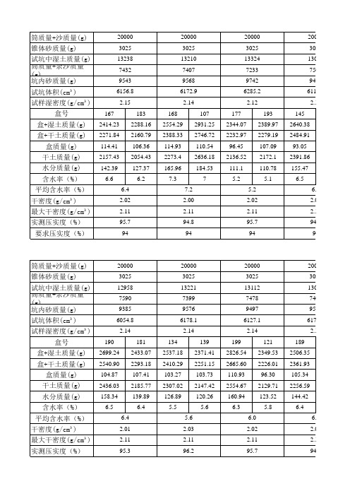 路基填筑压实度自动计算程序