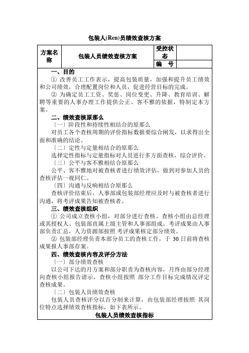 包装人员绩效考核方案(共5页)