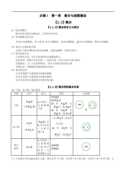 高中数学必修一集合与函数的概念复习资料