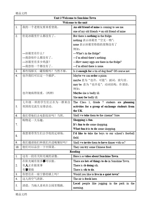 最新译林版七年级英语下学期单元知识总结卷U3-4