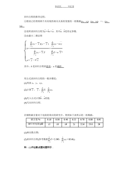 回归方程的推导过程123