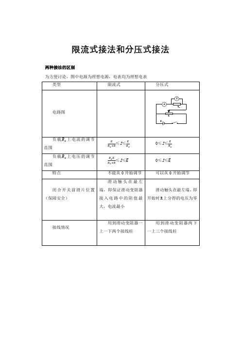 2020届高考物理专题分析-电学实验-分压和限流