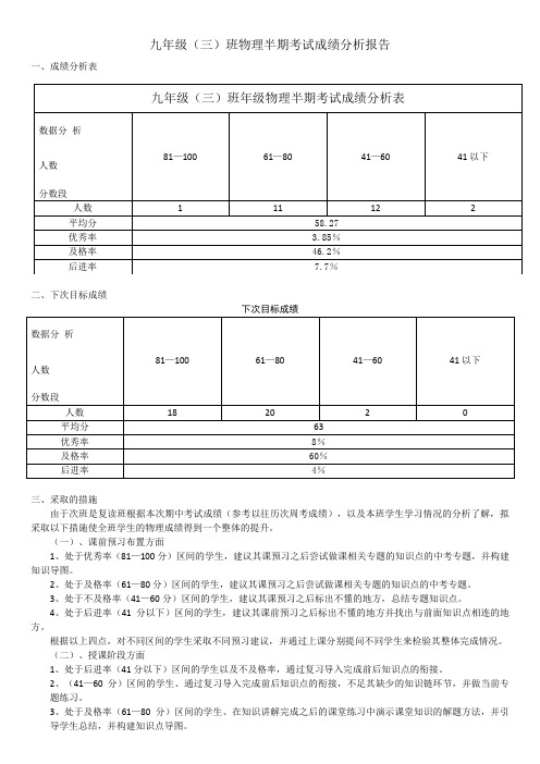 九年级(三)班物理半期考试成绩分析报告