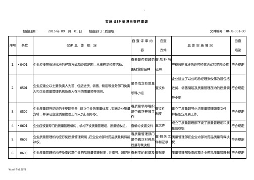 GSP实施情况自查评审表样表