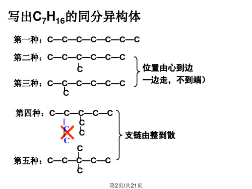 烷烃同分异构体